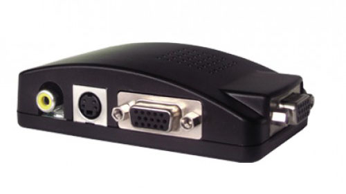 Conversor de Vídeo BNC a VGA Folksafe