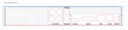 DVR 4CH 1080 + 2IP 2MP 1xHDD E/S Audio TVT